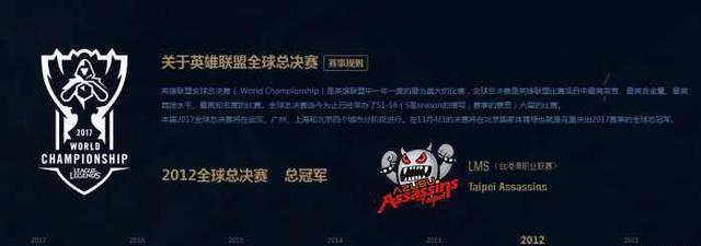DOTA2 ESL官方排名：CNDOTA LGD依然第一，OG升至第三